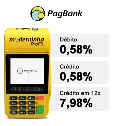 Moderninha ProFit